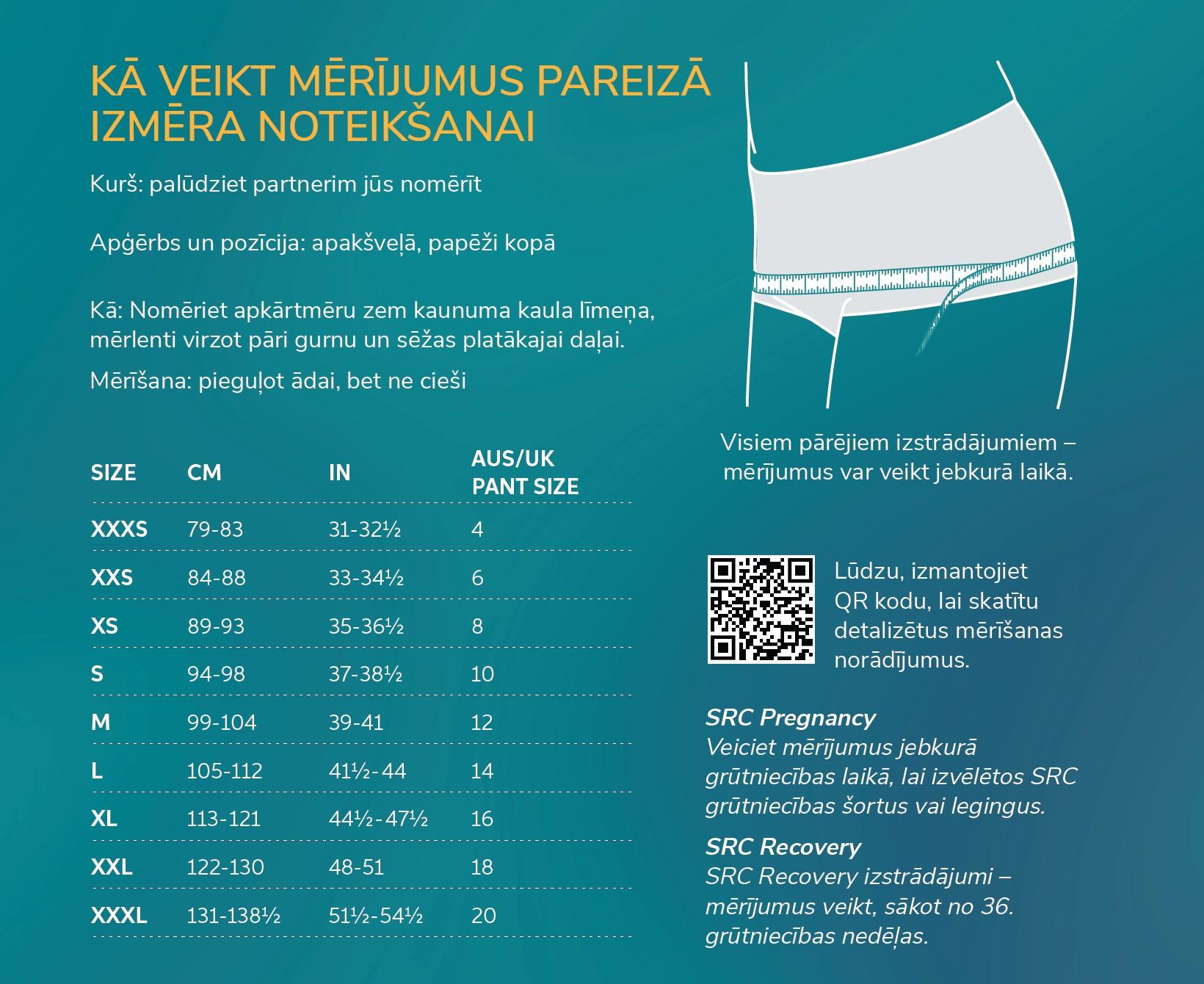SRC C-Section Recovery Mini – funkcionāli kompresijas šorti pēc ķeizargrieziena, vaginālām dzemdībām un pēcoperāciju periodā - Image 7
